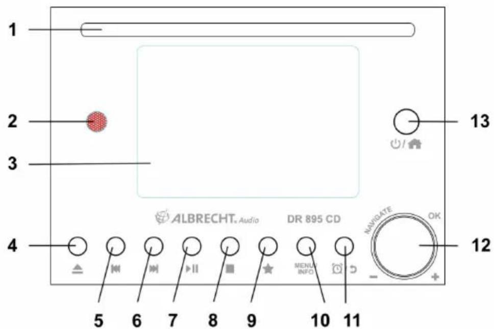 ALBRECHT DR 895 CD - Front - 1