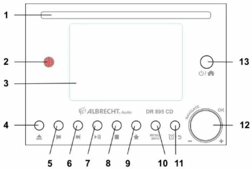 ALBRECHT DR 895 CD - Vue avant - 1