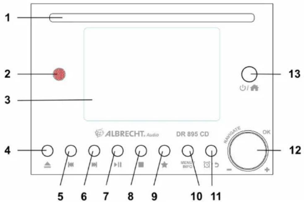 ALBRECHT DR 895 CD - Anteriore - 1