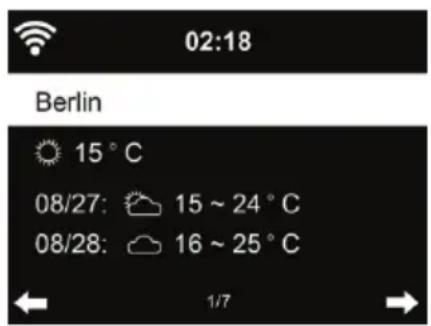 ALBRECHT DR 490 - Informazioni meteo - 1
