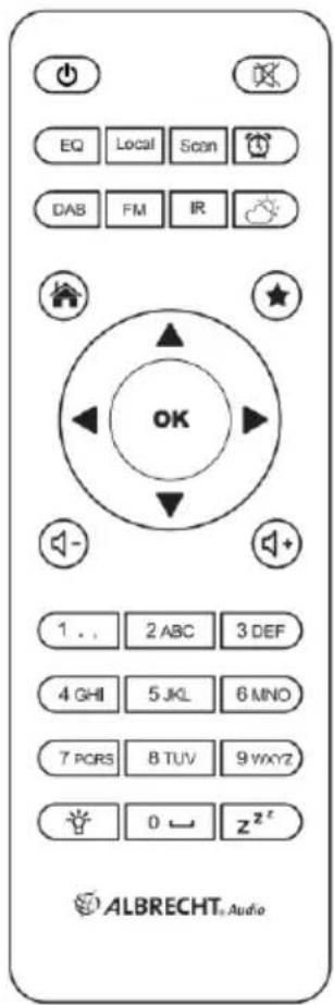 ALBRECHT DR 490 - Télécommande - 1