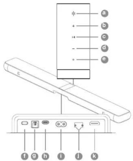 BOWERS & WILKINS Panorama 3 - Reiniciar - 1