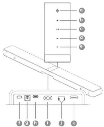 BOWERS & WILKINS Panorama 3 - Opniew starten - 1
