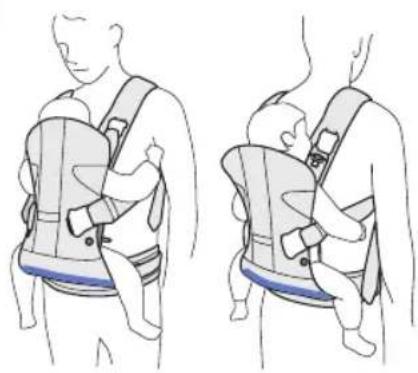 BabyBjörn Baby Carrier Free - 如何將寶寶揹在背上 - 5