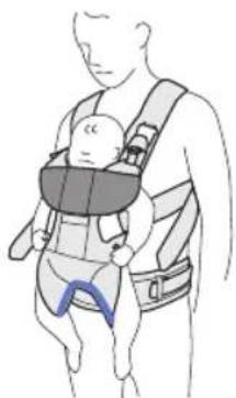BabyBjörn Baby Carrier Free - Τα εξαρτήματα του μάρσιπου - 5