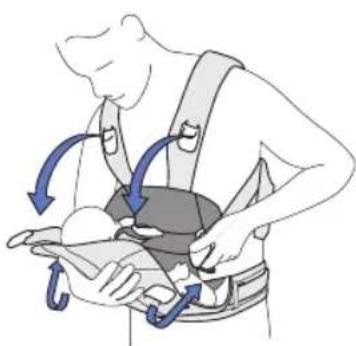 BabyBjörn Baby Carrier Free - NYTTIG TIPS! - 1
