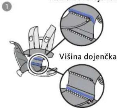 BabyBjörn Baby Carrier Free - Uporaba kengurujčka - 1