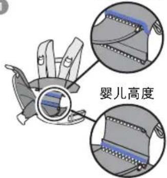 BabyBjörn Baby Carrier Free - 如何使用婴儿背袋 - 1