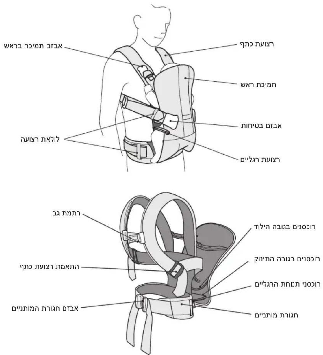 BabyBjörn Baby Carrier Free - אַלְרָה אַתִיּוֹת - 7
