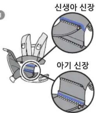 BabyBjörn Baby Carrier Free - 베이비 캐리어 사용법 - 1