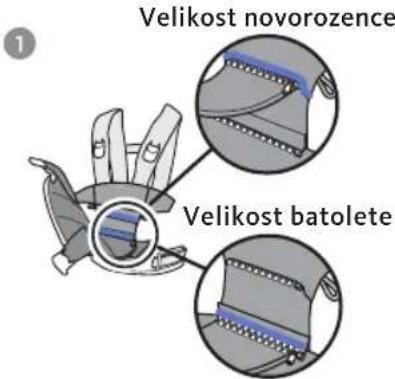BabyBjörn Baby Carrier Free - Jak používat nosítko na dítě - 1