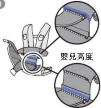 BabyBjörn Baby Carrier Free - 如何使用抱婴袋 - 1