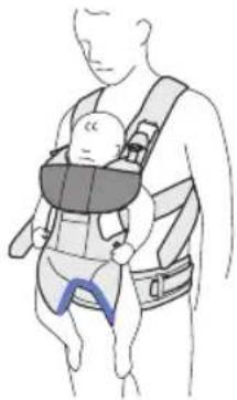 BabyBjörn Baby Carrier Free - De onderdelen van de draagzak - 5