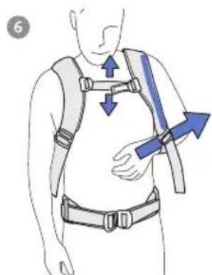 BabyBjörn Baby Carrier Free - 有益提示! - 5