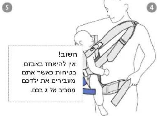 BabyBjörn Baby Carrier Free - תְקּבָרִי הַלְאָה - 7