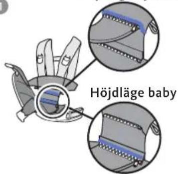 BabyBjörn Baby Carrier Free - Hur du använder bärselen - 1
