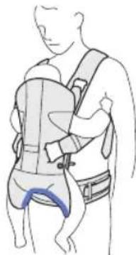 BabyBjörn Baby Carrier Free - Les parties composant le porte-bébé - 2