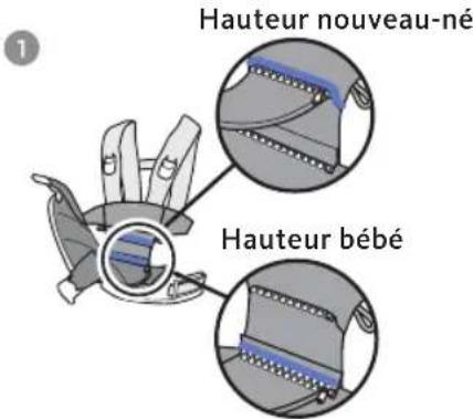 BabyBjörn Baby Carrier Free - Comment utiliser le porte-bébé - 1