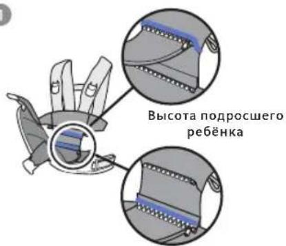 BabyBjörn Baby Carrier Free - Использование рюкзака-кенгуру - 1