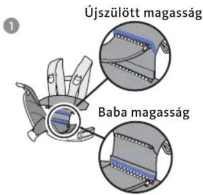 BabyBjörn Baby Carrier Free - A babahordozó használata - 1