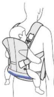 BabyBjörn Baby Carrier Free - Les parties composant le porte-bébé - 5