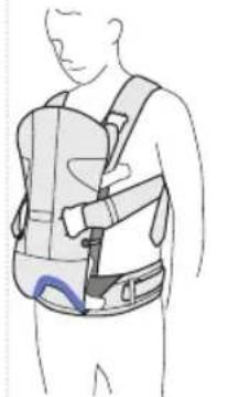 BabyBjörn Baby Carrier Free - A babahordozó részei - 2