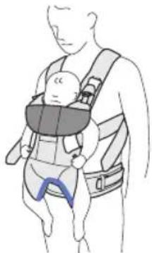 BabyBjörn Baby Carrier Free - A babahordozó részei - 5