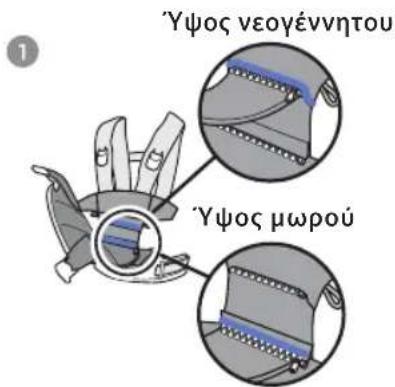 BabyBjörn Baby Carrier Free - Πώς θα χρησιμοποιήσετε τον μάρσιπο - 1