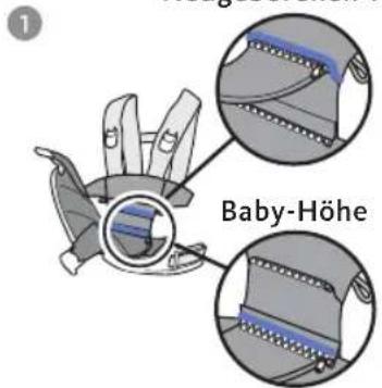 BabyBjörn Baby Carrier Free - So verwenden Sie den Tragesitz - 1