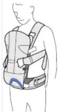 BabyBjörn Baby Carrier Free - Τα εξαρτήματα του μάρσιπου - 2