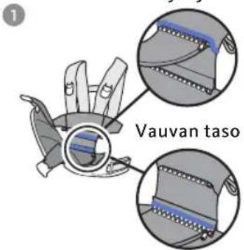 BabyBjörn Baby Carrier Free - Kantorepun käyttö - 1