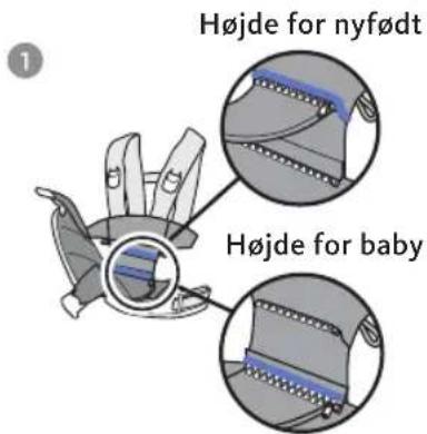 BabyBjörn Baby Carrier Free - Sådan bruger du bæreselen - 1