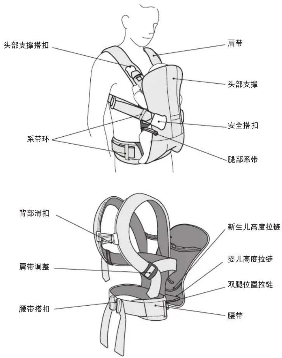 BabyBjörn Baby Carrier Free - 婴儿背袋部件 - 1