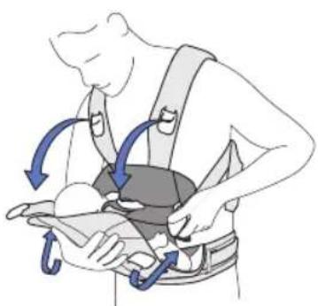 BabyBjörn Baby Carrier Free - HYVÄ TIETÄÄ! - 1