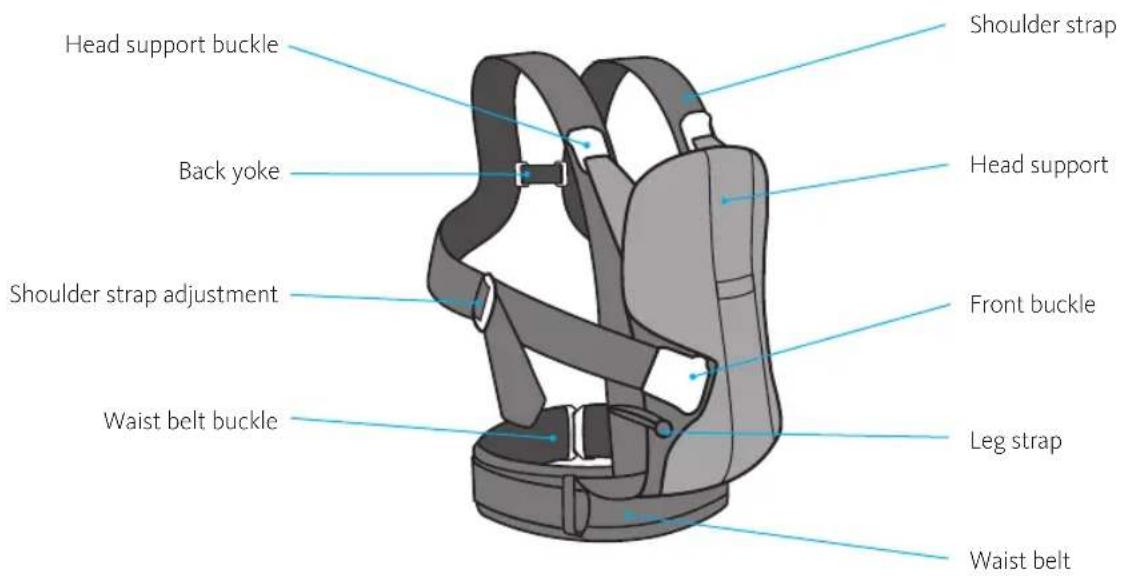 BabyBjörn Baby Carrier We and We Air - Baby Carrier We - 1