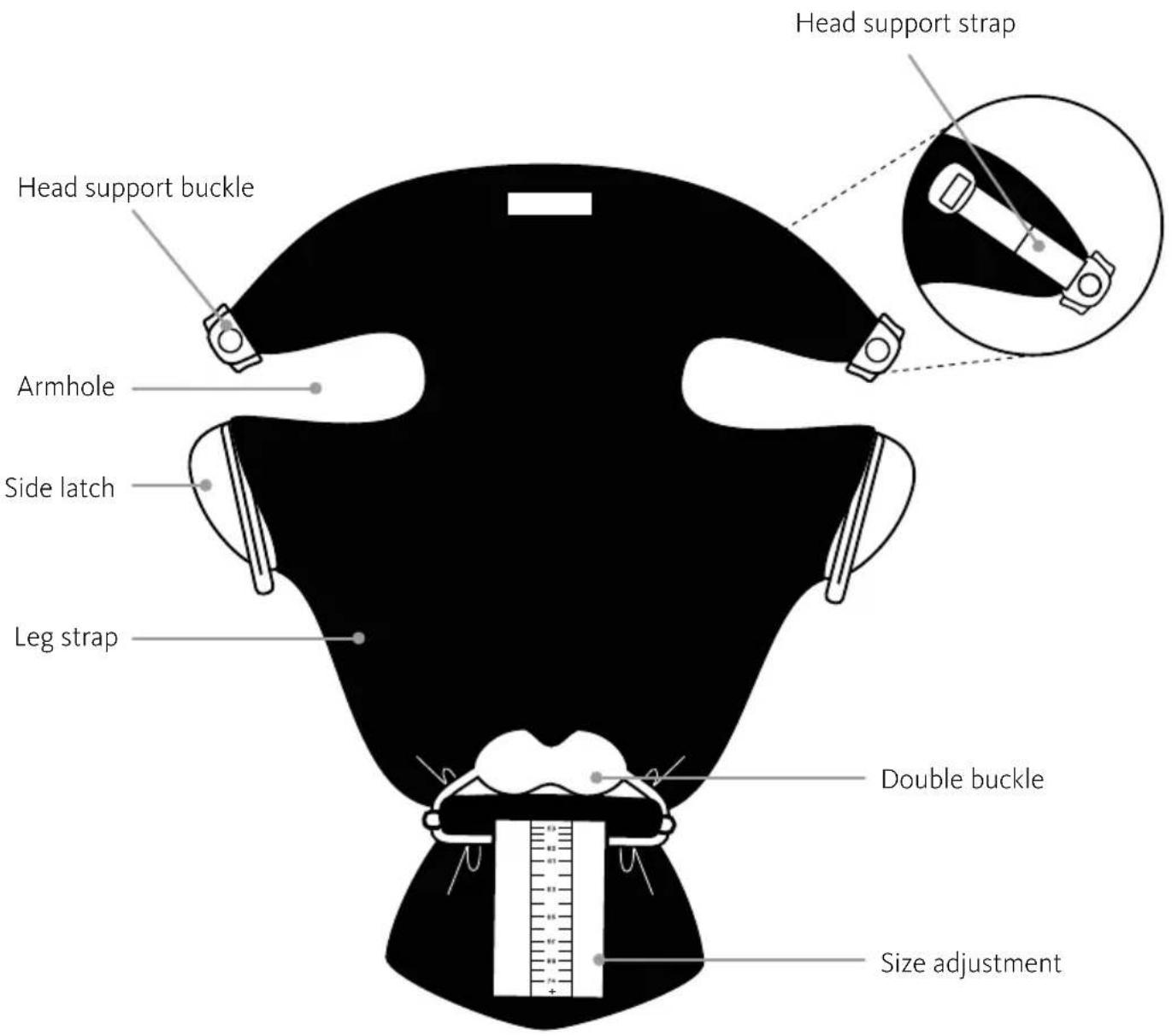 BabyBjörn Baby Carrier Mini - 1
