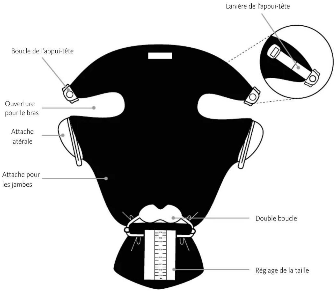 BabyBjörn Baby Carrier Mini - WARNING! FALL AND SUFFOCATION HAZARD - 1