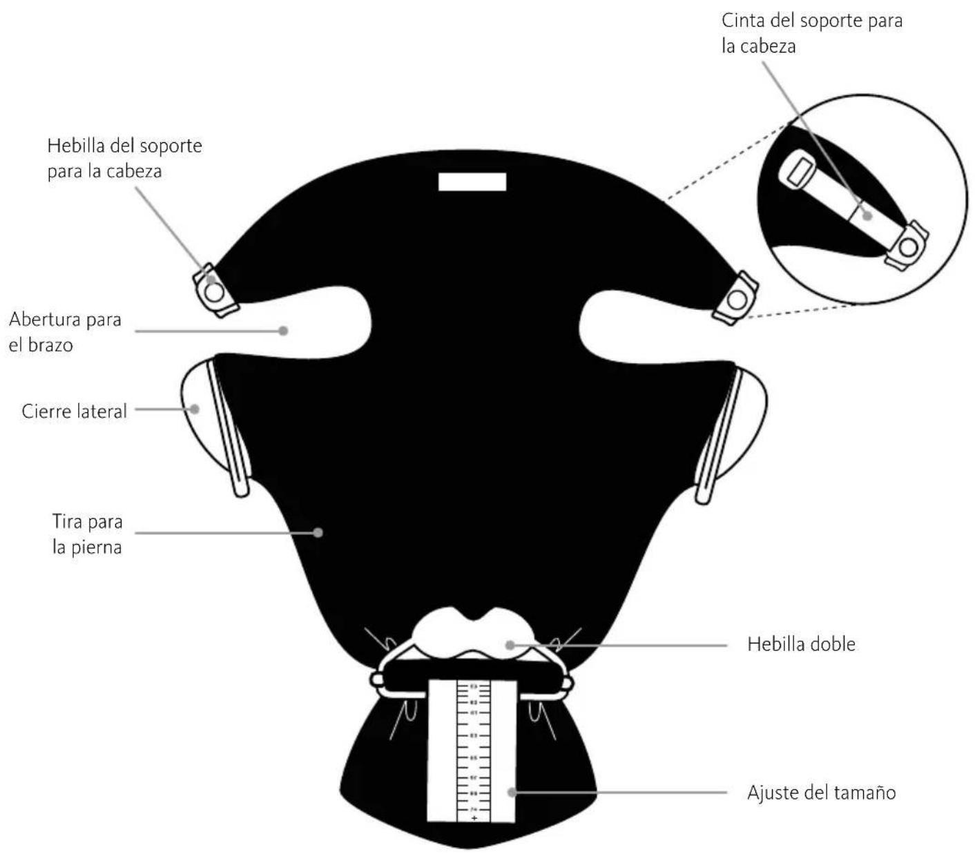 BabyBjörn Baby Carrier Mini - ATTENTION! RISQUE DE CHUTE ET DE SUFFOCATION - 1