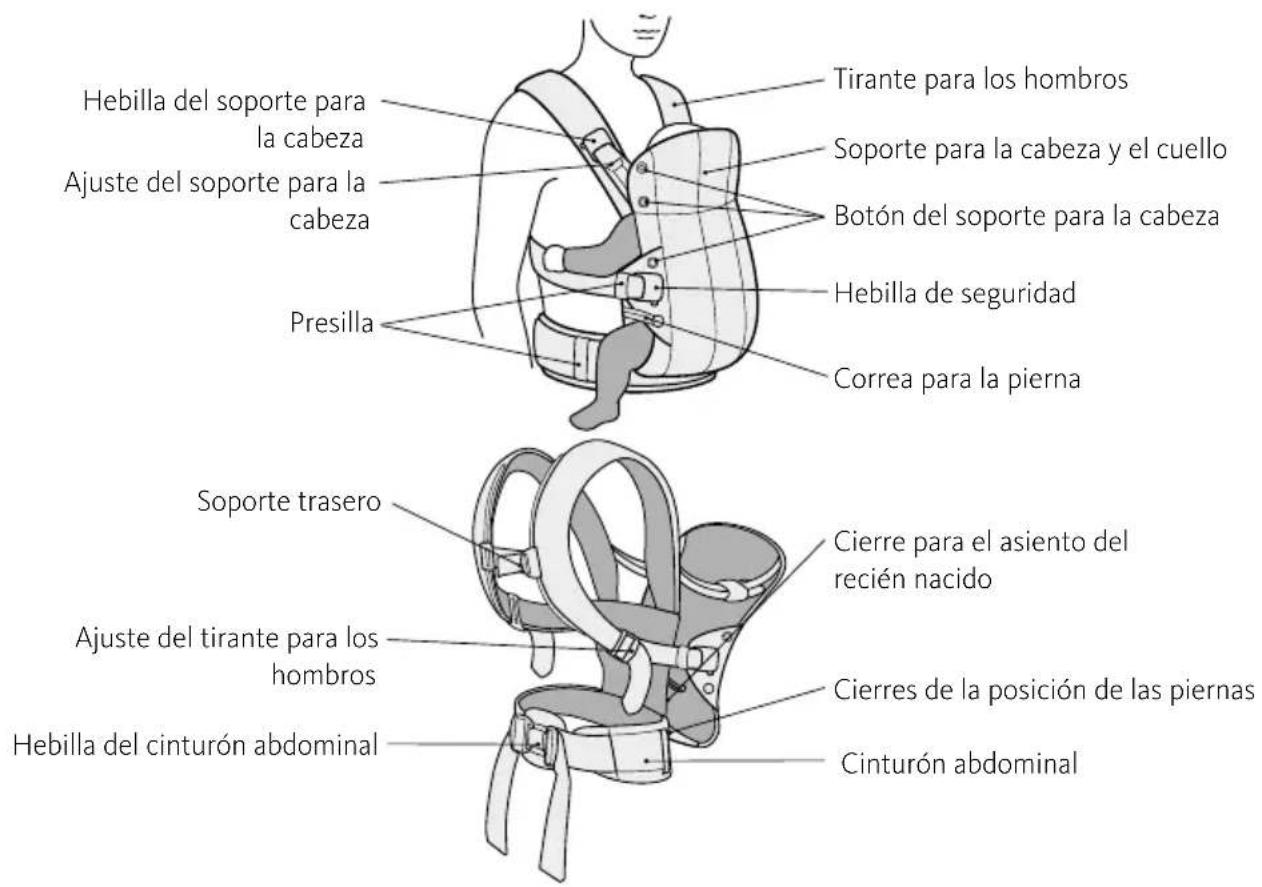 BabyBjörn Baby Carrier Harmony - 1
