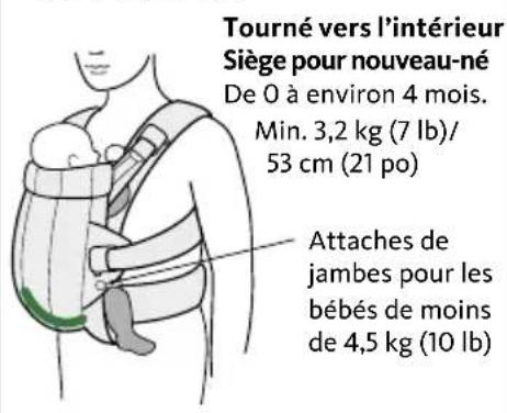 BabyBjörn Baby Carrier Harmony - 1