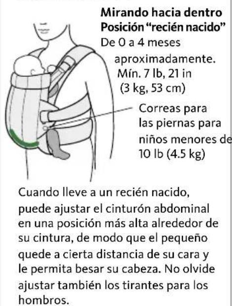 BabyBjörn Baby Carrier Harmony - POSEICONES DE USO:FRONTAL Y TRASERA - 1