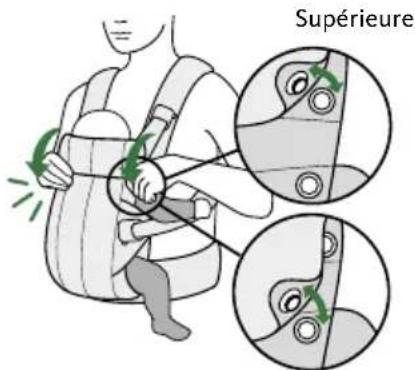 BabyBjörn Baby Carrier Harmony - POSITION REPLIE - 1