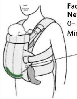 BabyBjörn Baby Carrier Harmony - 1