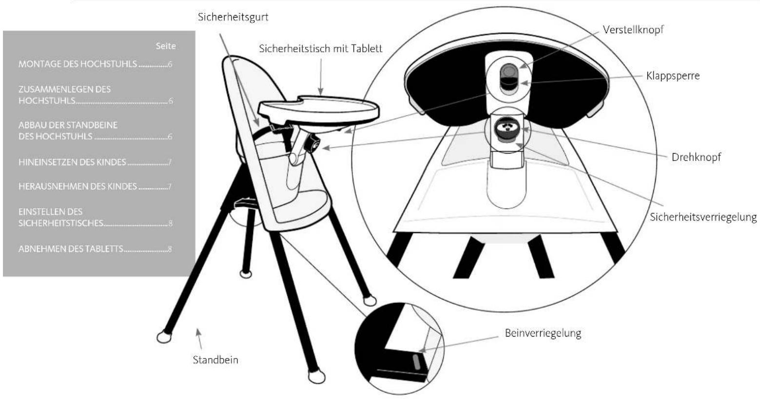 BabyBjörn High Chair - GEBRAUCHSANWEISUNG - 1