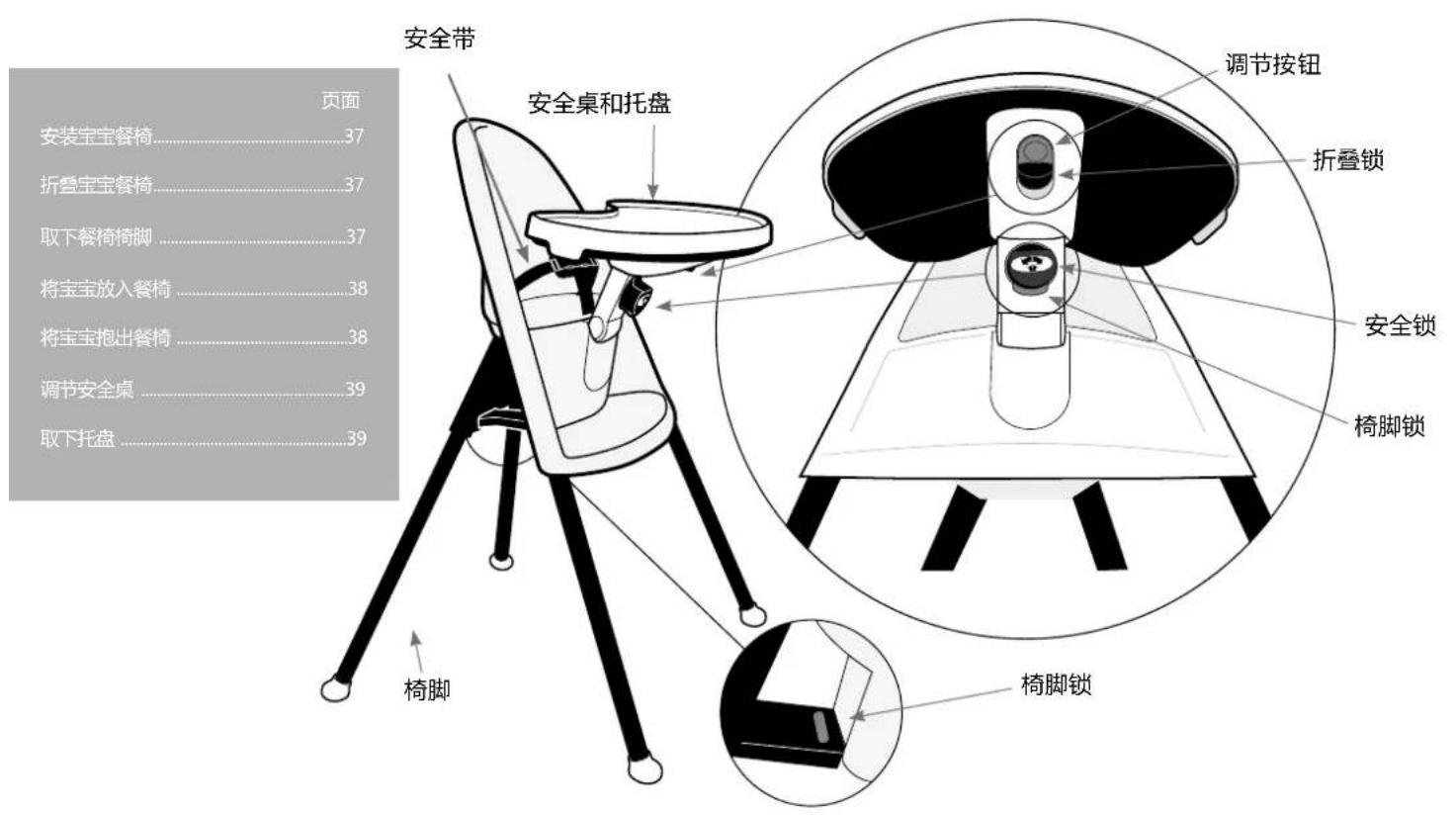 BabyBjörn High Chair - 请仔细阅读并妥善保存,以供日后参考 - 1