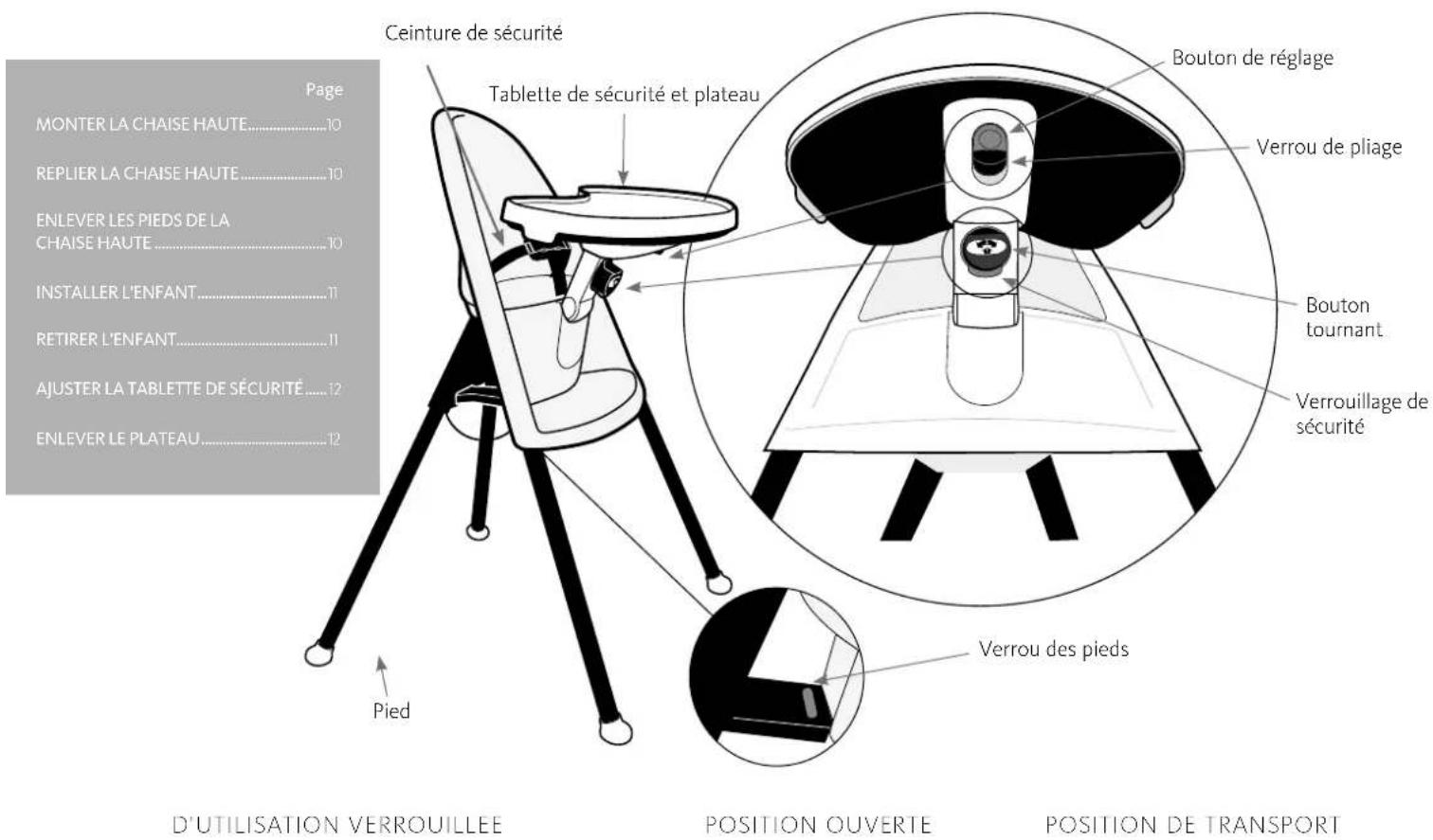 BabyBjörn High Chair - IMPORTANT: À LIRE ATTENTIVEMENT ET À CONSERVER POUR RÉFÉRENCE ULTÉRIEURE - 1