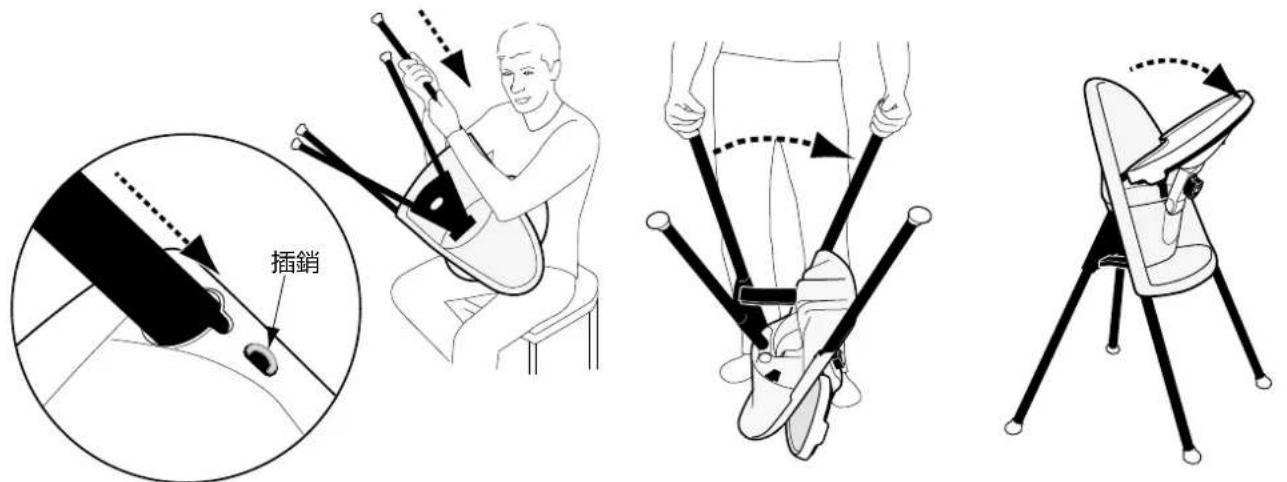 BabyBjörn High Chair - 安装寶寶餐椅 - 1