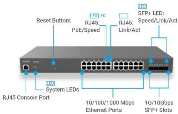 ENGENIUS ECS1008P - Rackmount - 1