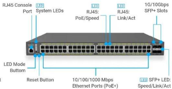 ENGENIUS ECS1008P - Product Views - 2