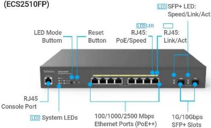 ENGENIUS ECS1008P - Product Views - 4